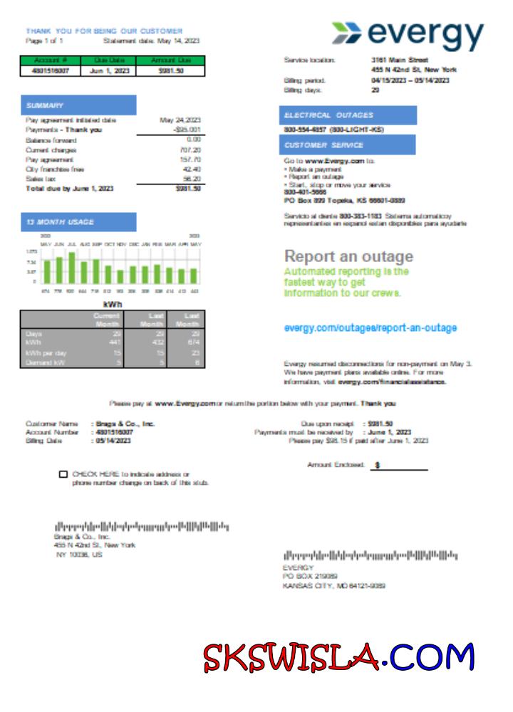 Albania Albanian Power Corporation